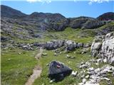 Lech da Sompunt - Rifugio Puez